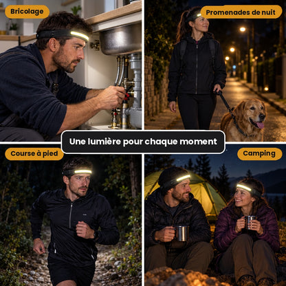 PanovLight – Lampe frontale LED rechargeable 230°