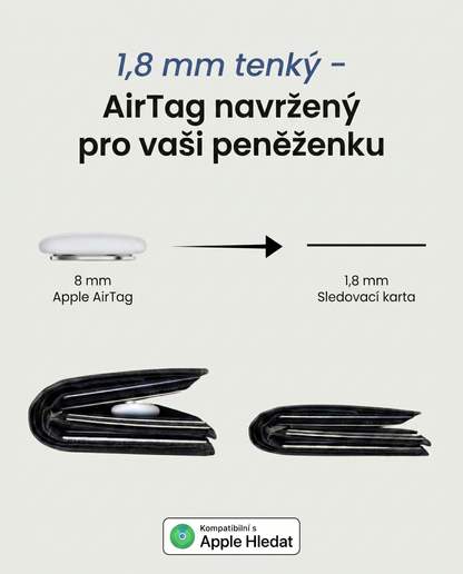Lokalizační karta Panov