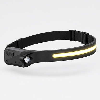 PanovLight – Lampe frontale LED rechargeable 230°